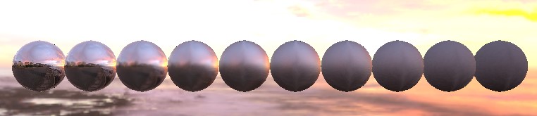 Varying roughness