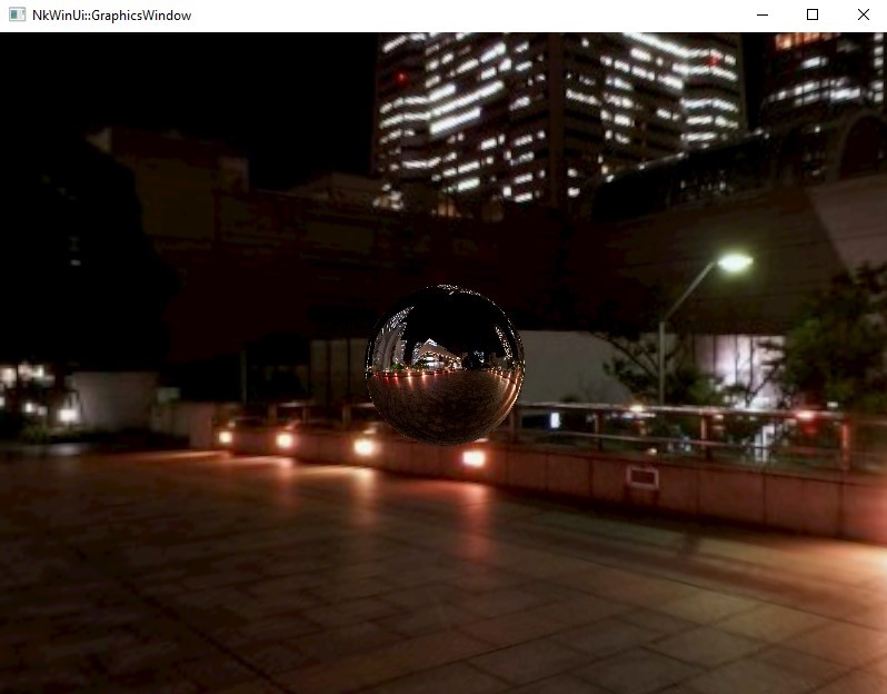 Sphere with the environment
